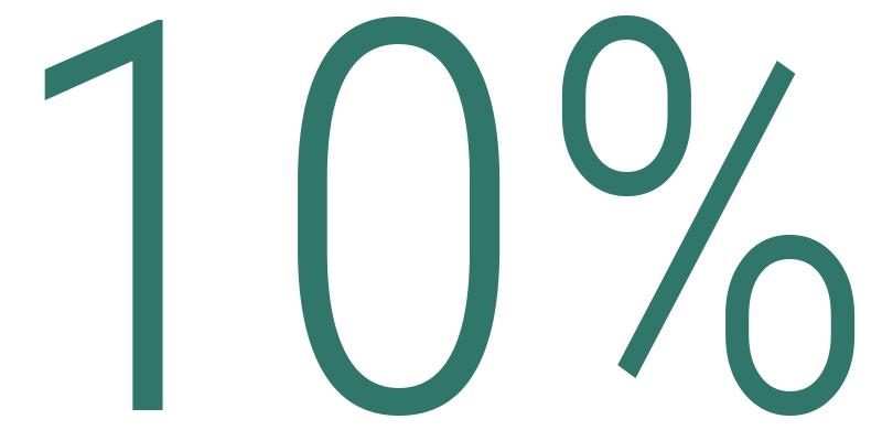 10p