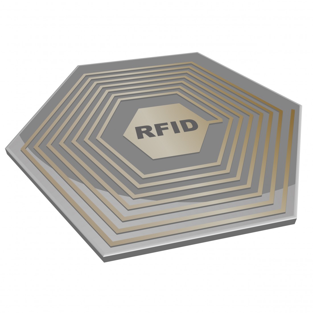 RFID - supply chain technology
