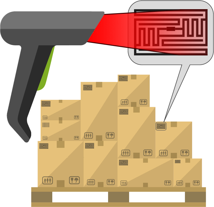 Benefits of RFID for manufacturers include cycle counting with greater accuracy.