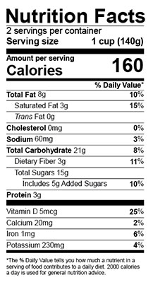 nutrition facts label compliance