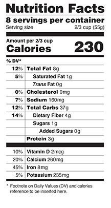 nutrition facts label compliance