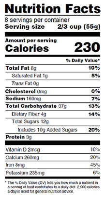 nutrition facts label compliance