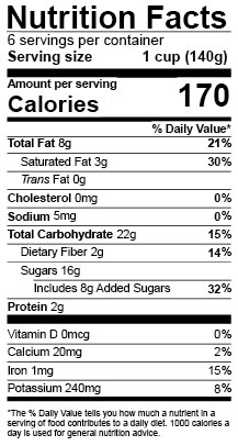nutrition facts label compliance