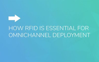 How RFID is Essential for Omnichannel Deployment