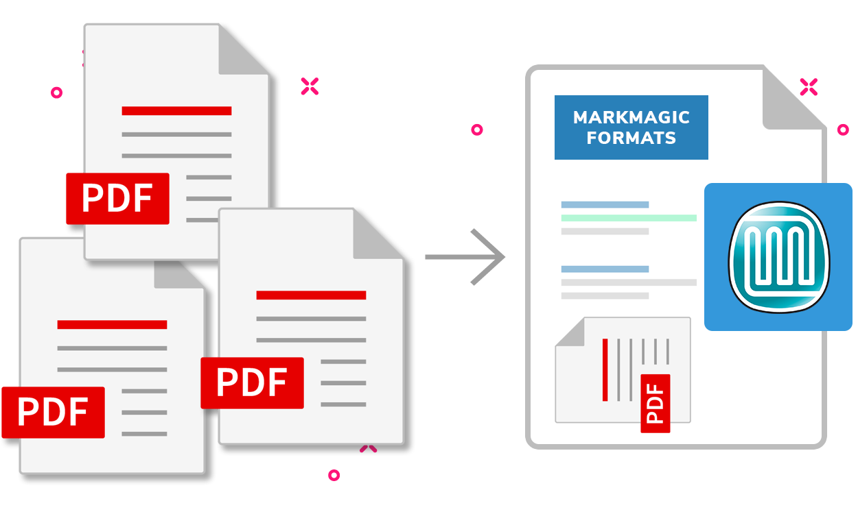 Combine Data from Multiple Sources with SQL Support