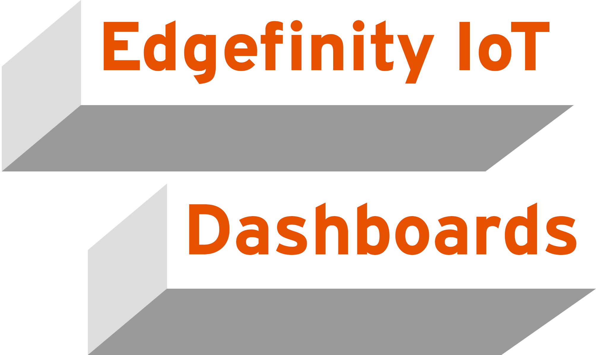 Edgefinity IoT dashboards help manufacturing warehouses visualize their RFID data.