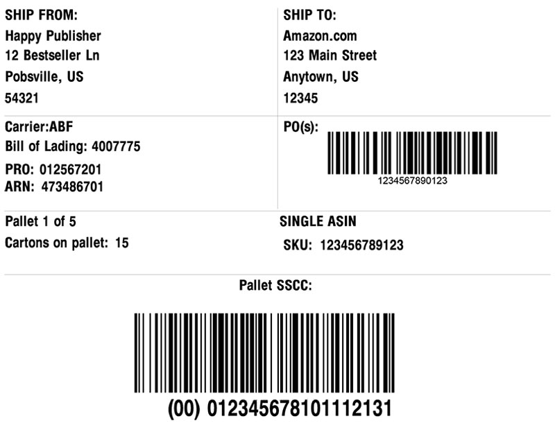 Amazon SSCC Label
