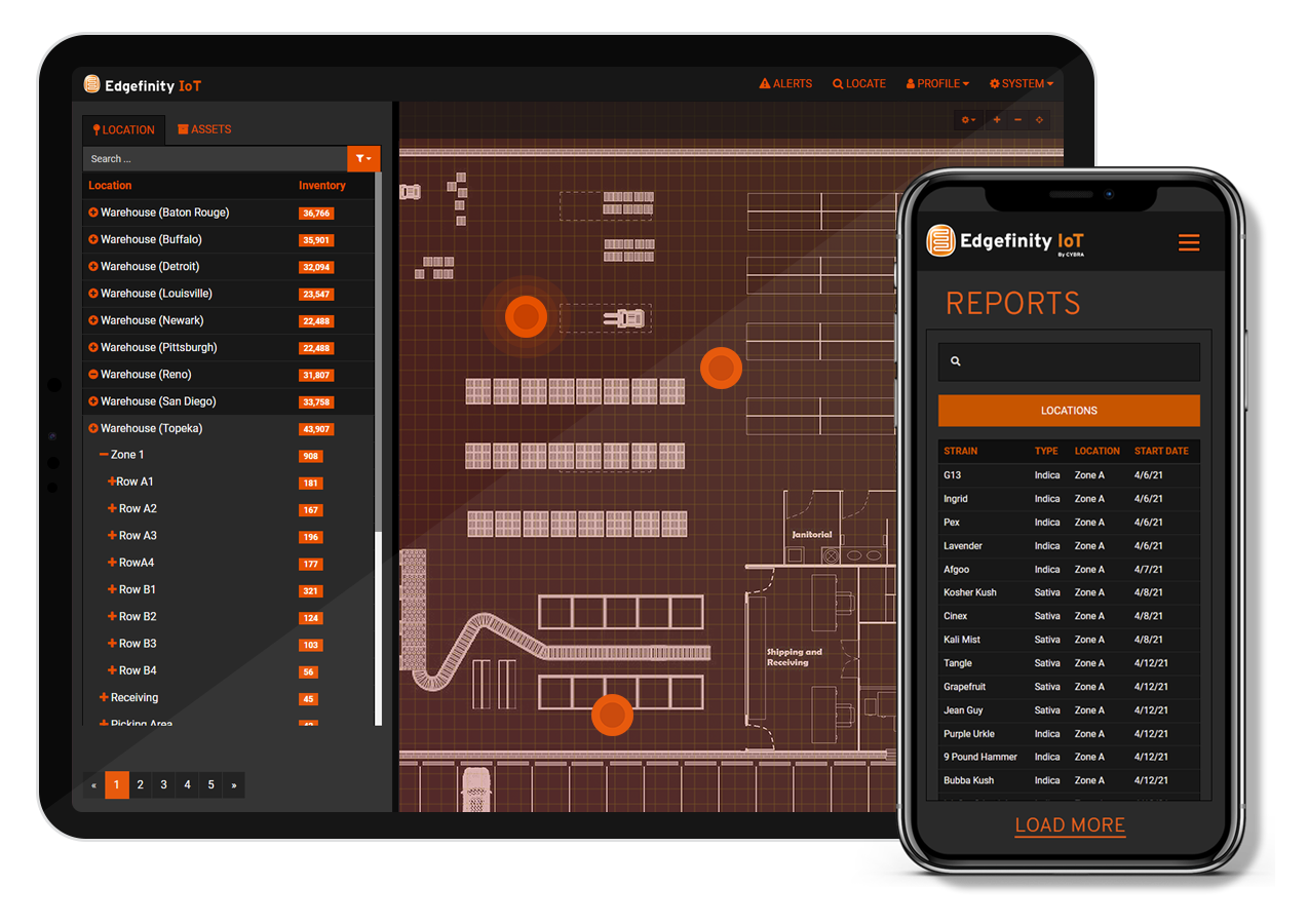 RFID Software for Cannabis Seed to Sale Tracking