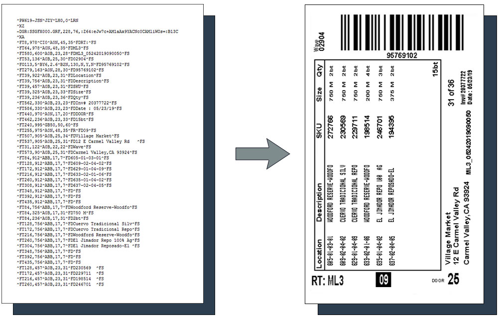 Convert ZPL code into editable barcode labels.
