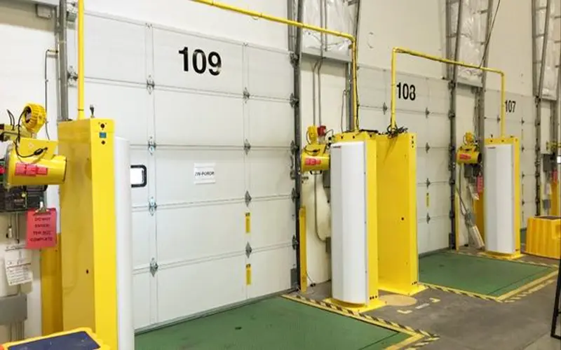 RFID Dock Door Portal Technology Explained