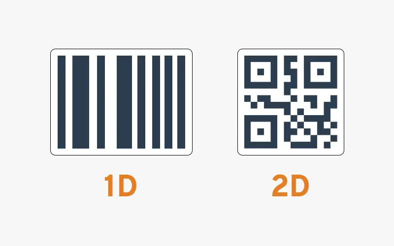 1D vs 2D Barcode Use Cases