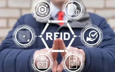 What is RFID?