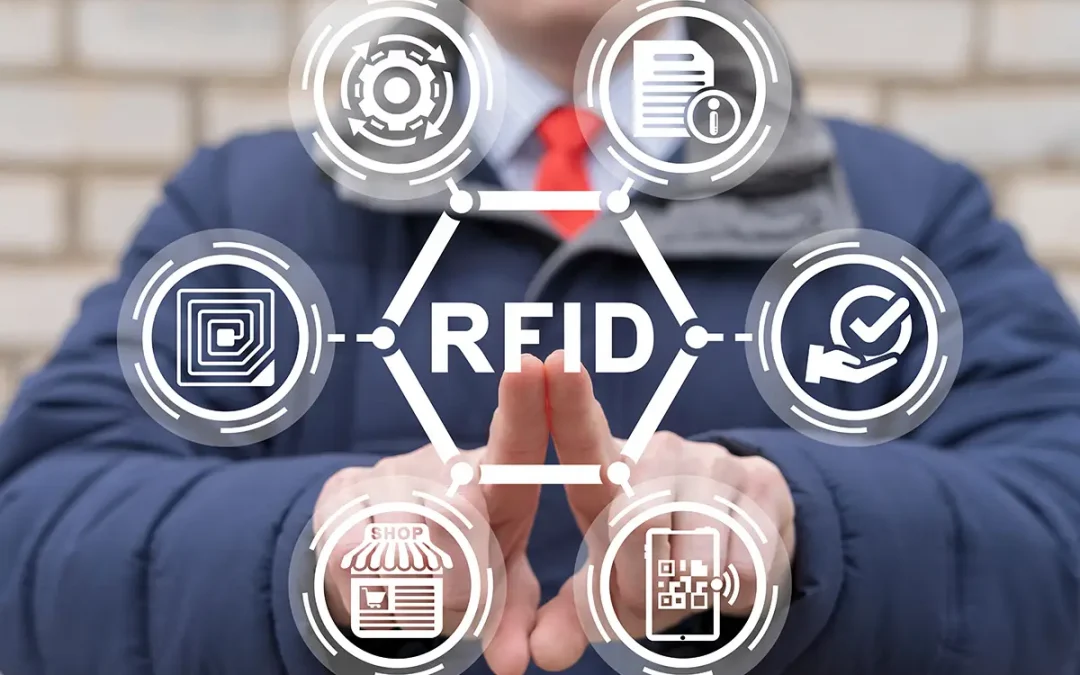 What is RFID?