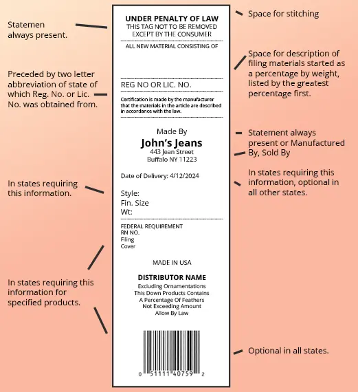 Example of a compliant US textile label